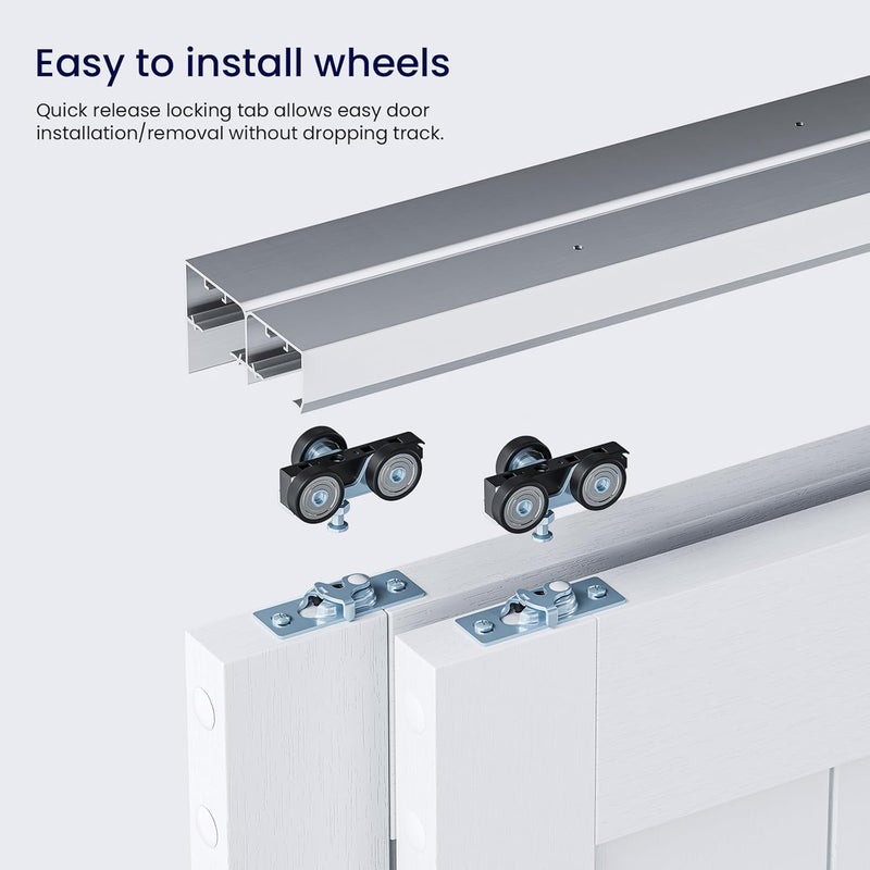 SMARTSTANDARD 48"/4FT Bypass Sliding Door Hardware Kit for Cabinet Closet, Aluminum Alloy Hardware with Finger Pull, for 2 Door System, Smoothly and Quietly, Fit 24.5" Wide Panel, No Door - Image 4